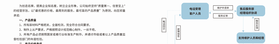 山東萬昌舜環(huán)保科技有限公司