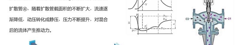 北京新寶同懷節(jié)能科技有限公司